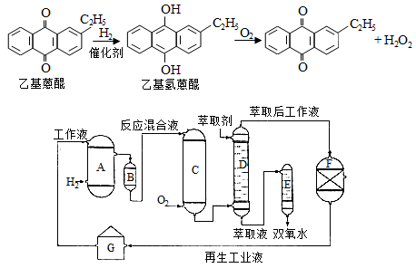 氢化釜
